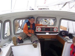 Instrumente im Cockpit